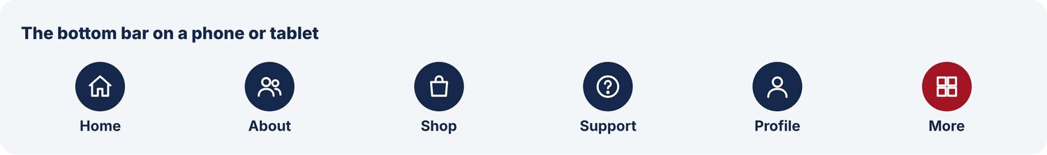 The bottom bar on a phone or tablet: Home, About, Shop, Support, Profile, More